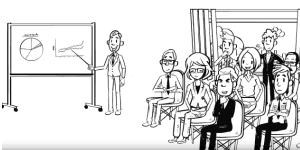 Animatie over medewerkersonderzoek